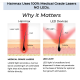 HairMax ACTONIS™ 18 DUAL ACTION LASERCOMB — лазерная расчёска (Actduo18)