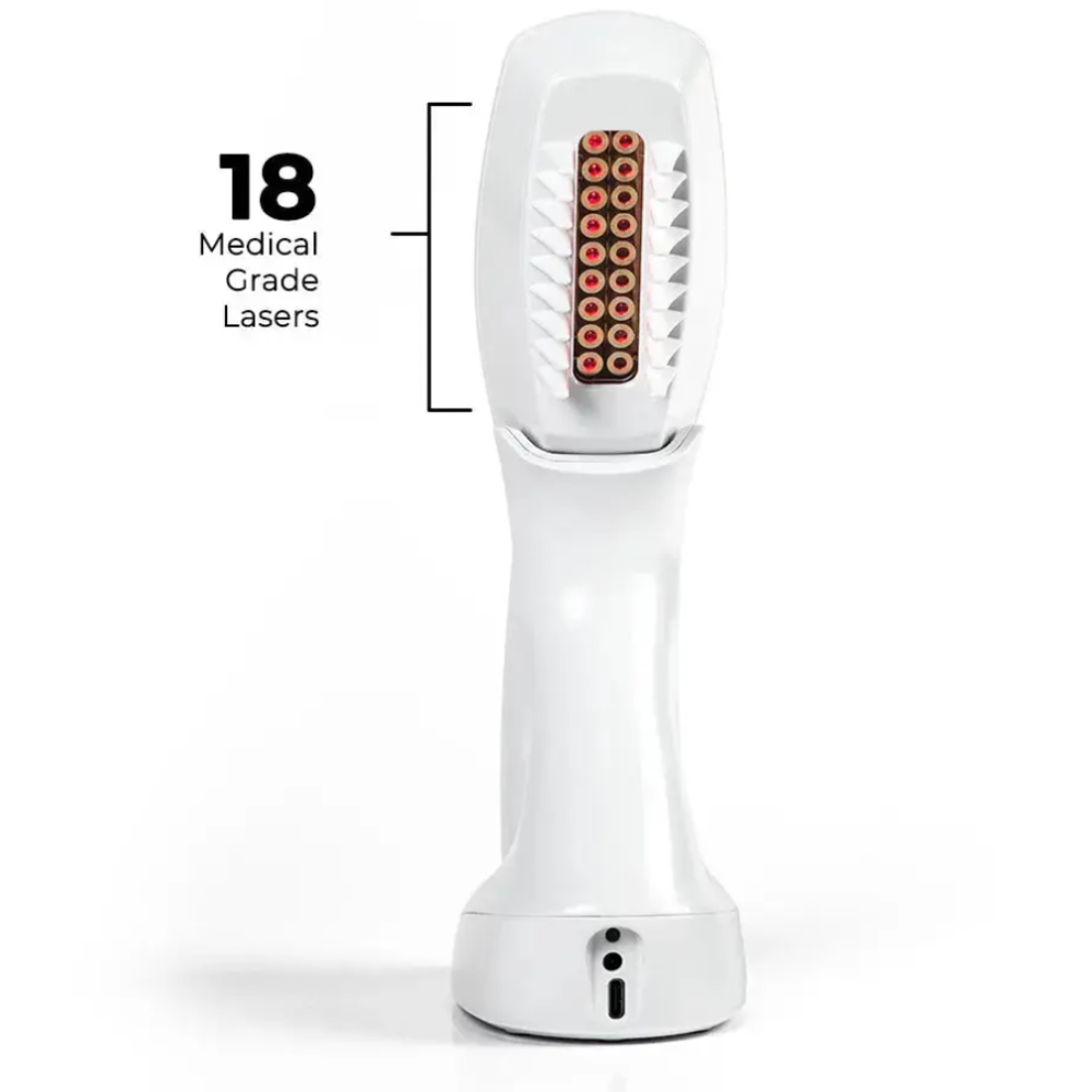 HairMax ACTONIS™ 18 DUAL ACTION LASERCOMB — лазерная расчёска (Actduo18)