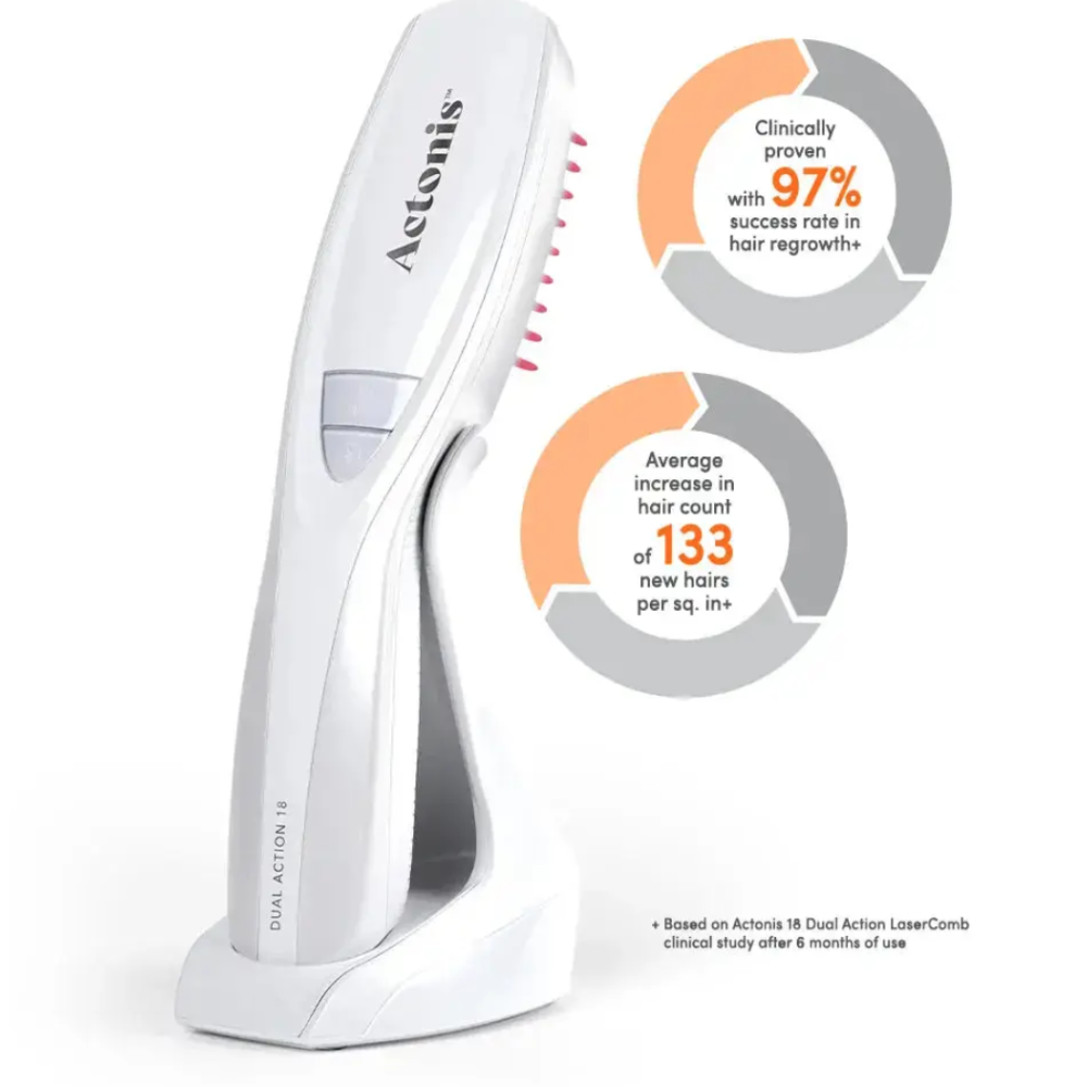 HairMax ACTONIS™ 18 DUAL ACTION LASERCOMB — лазерная расчёска (Actduo18)