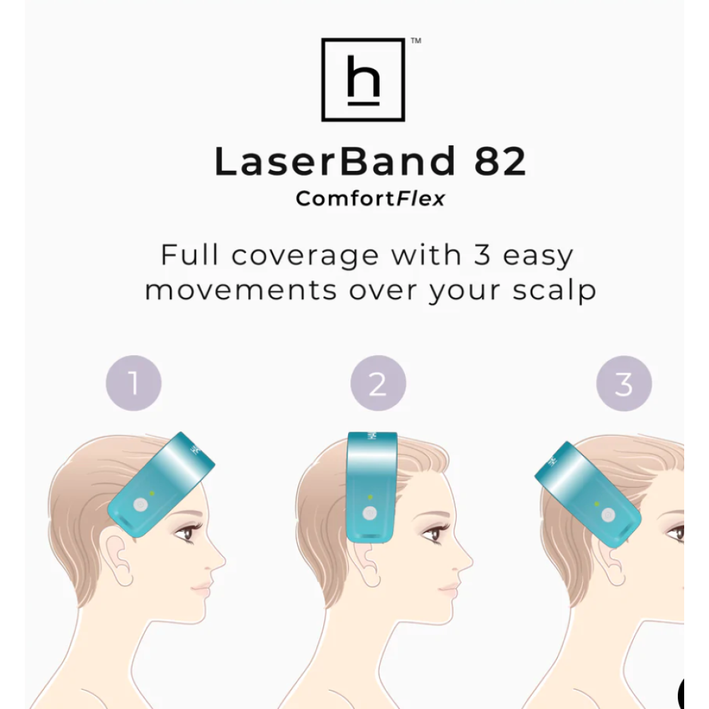 HairMax LaserBand 82 - ComfortFlex Лазерный обруч, фиолетовая (16970-purple)
