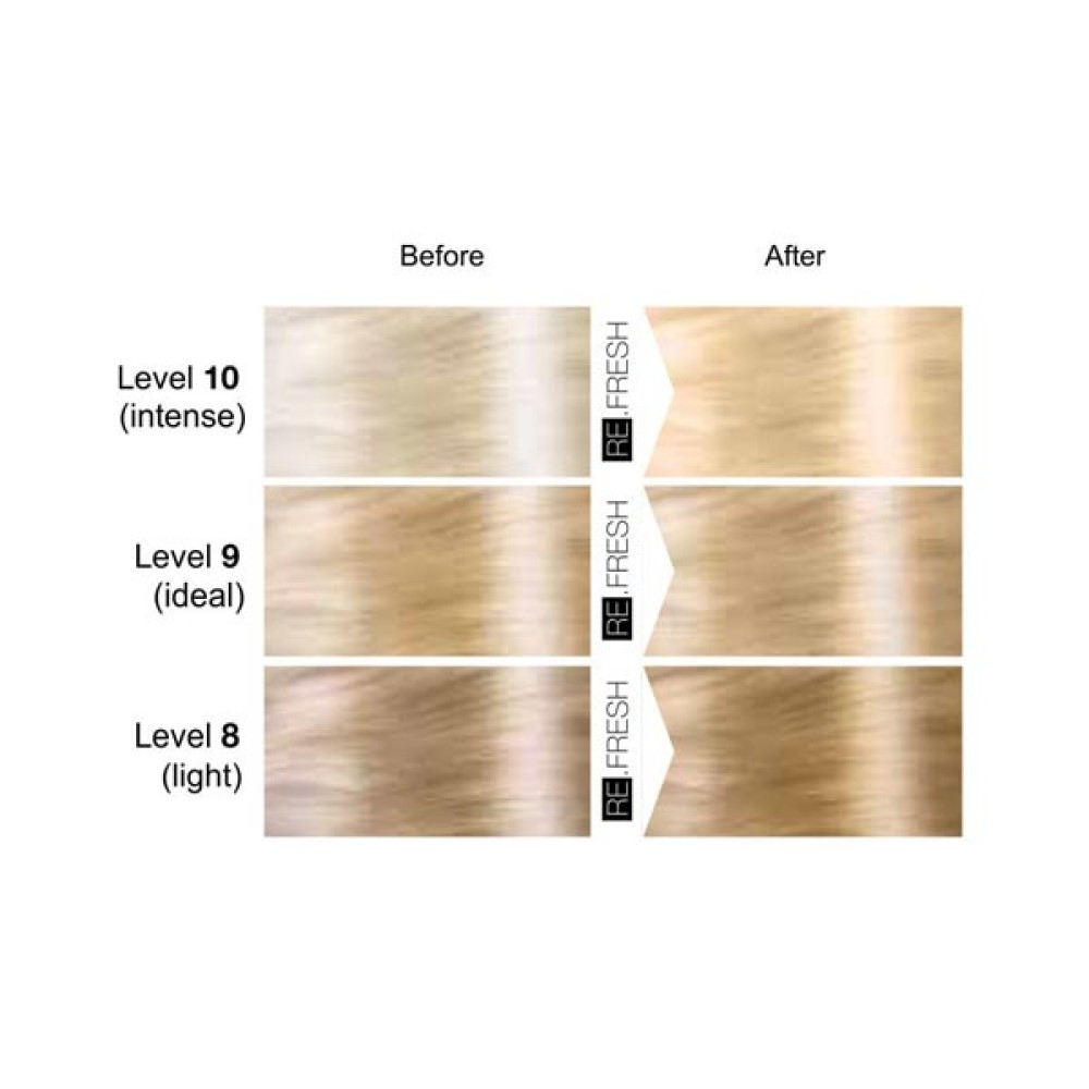 Lisap Milano Re.Fresh Color Mask - Тонирующая маска для волос, GOLDEN (50050017)