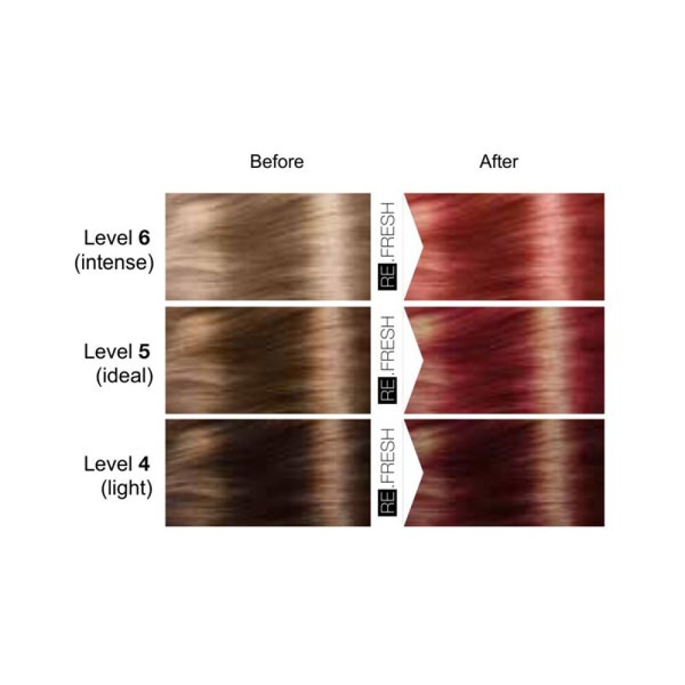 Lisap Milano Re.Fresh Color Mask - Тонирующая маска для волос, RED (50070015)