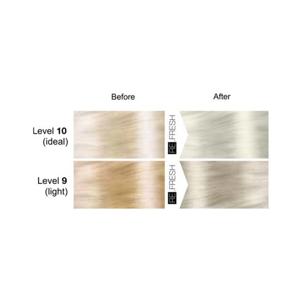 Lisap Milano Re.Fresh Color Mask - Тонирующая маска для волос, SILVER (50010011)