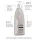Hairmax Density Haircare Conditioner - Кондиционер для ухода за волосами, 300ml