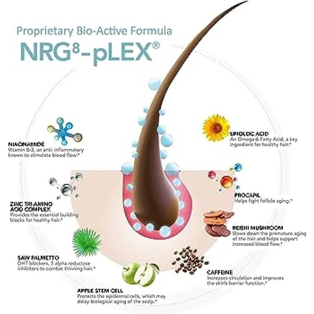 Hairmax Density Haircare Shampoo - Шампунь для ухода за волосами, 300ml