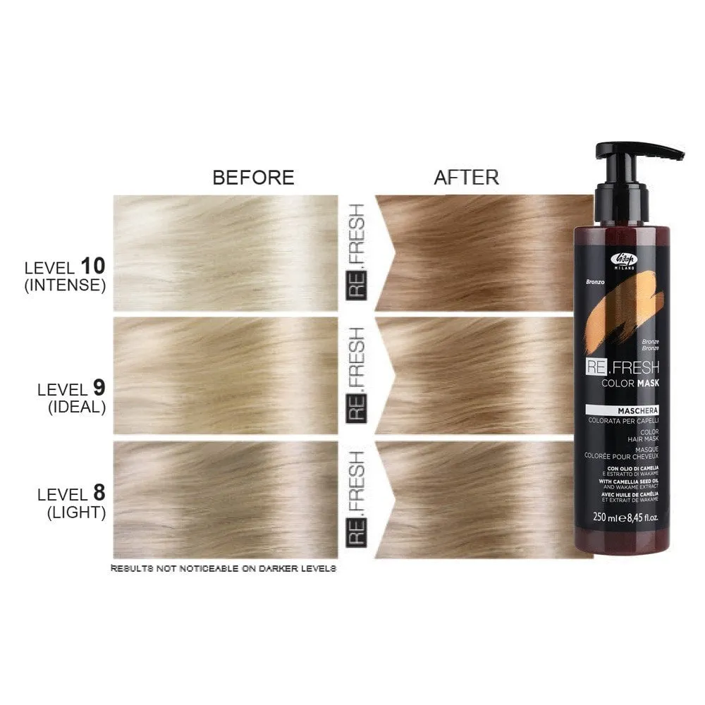 Lisap Milano Re.Fresh Color Mask - Тонирующая маска для волос, BRONZE