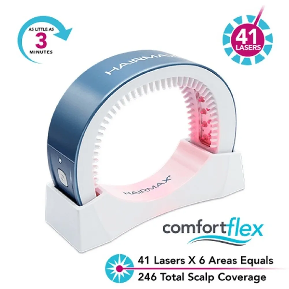 HairMax LaserBand 41 - ComfortFlex Лазерный обруч