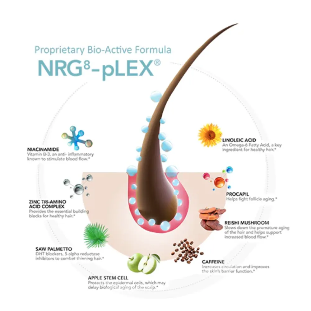 HairMax Лазерная кепка HairMax Laser 272 PowerFlex