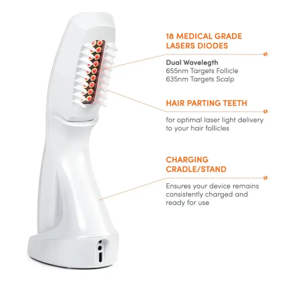 HairMax ACTONIS™ 18 DUAL ACTION LASERCOMB — лазерная расчёска