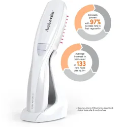 HairMax ACTONIS™ 18 DUAL ACTION LASERCOMB — лазерная расчёска