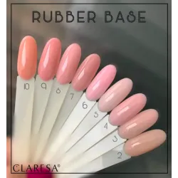 CLARESA Rubber Base 20 - Каучуковая база для ногтей, 5ml